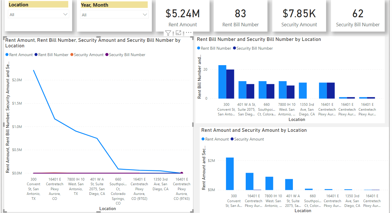 power bi